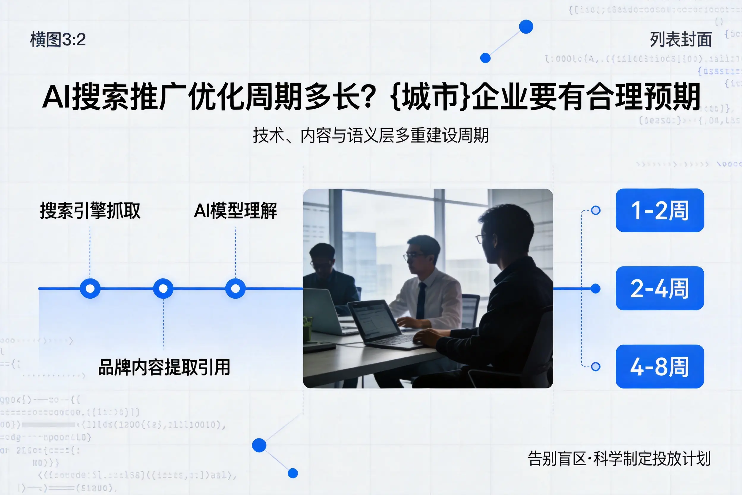 AI搜索推广优化周期多长?自贡企业要有合理预期