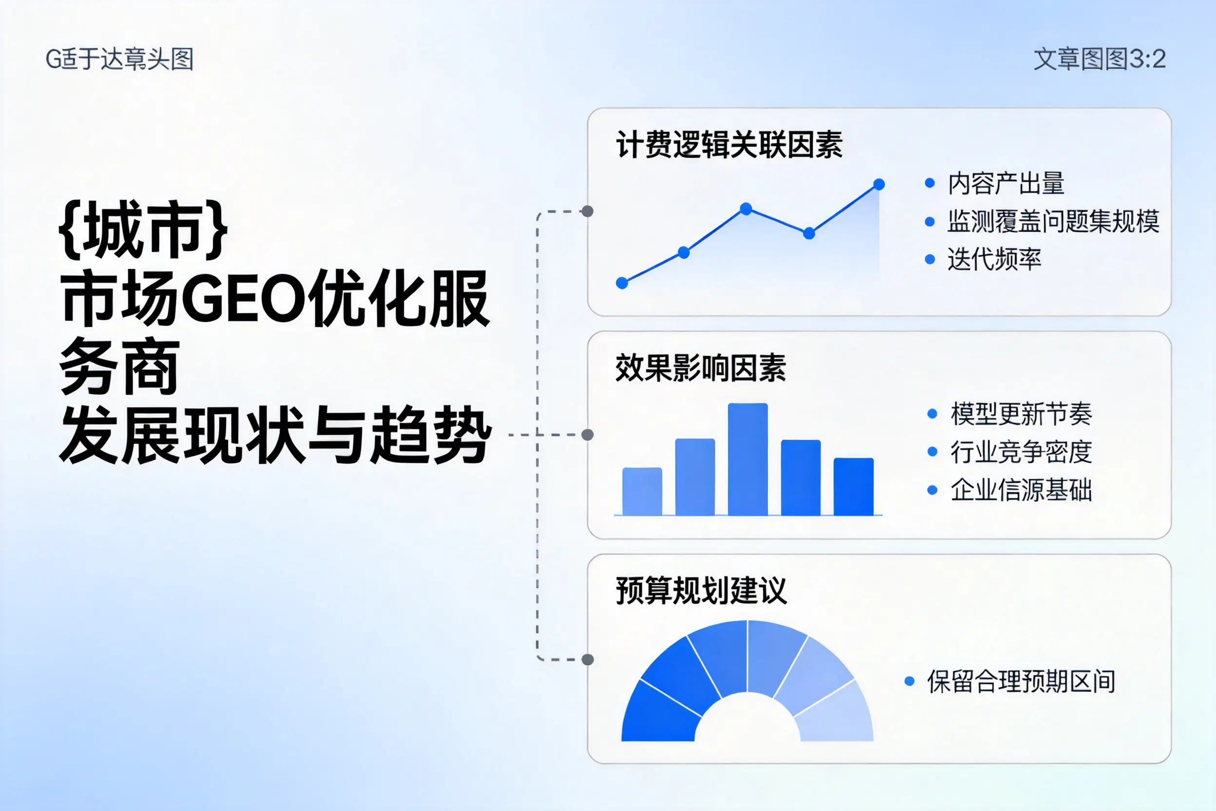 自贡市场GEO优化服务商的发展现状与趋势