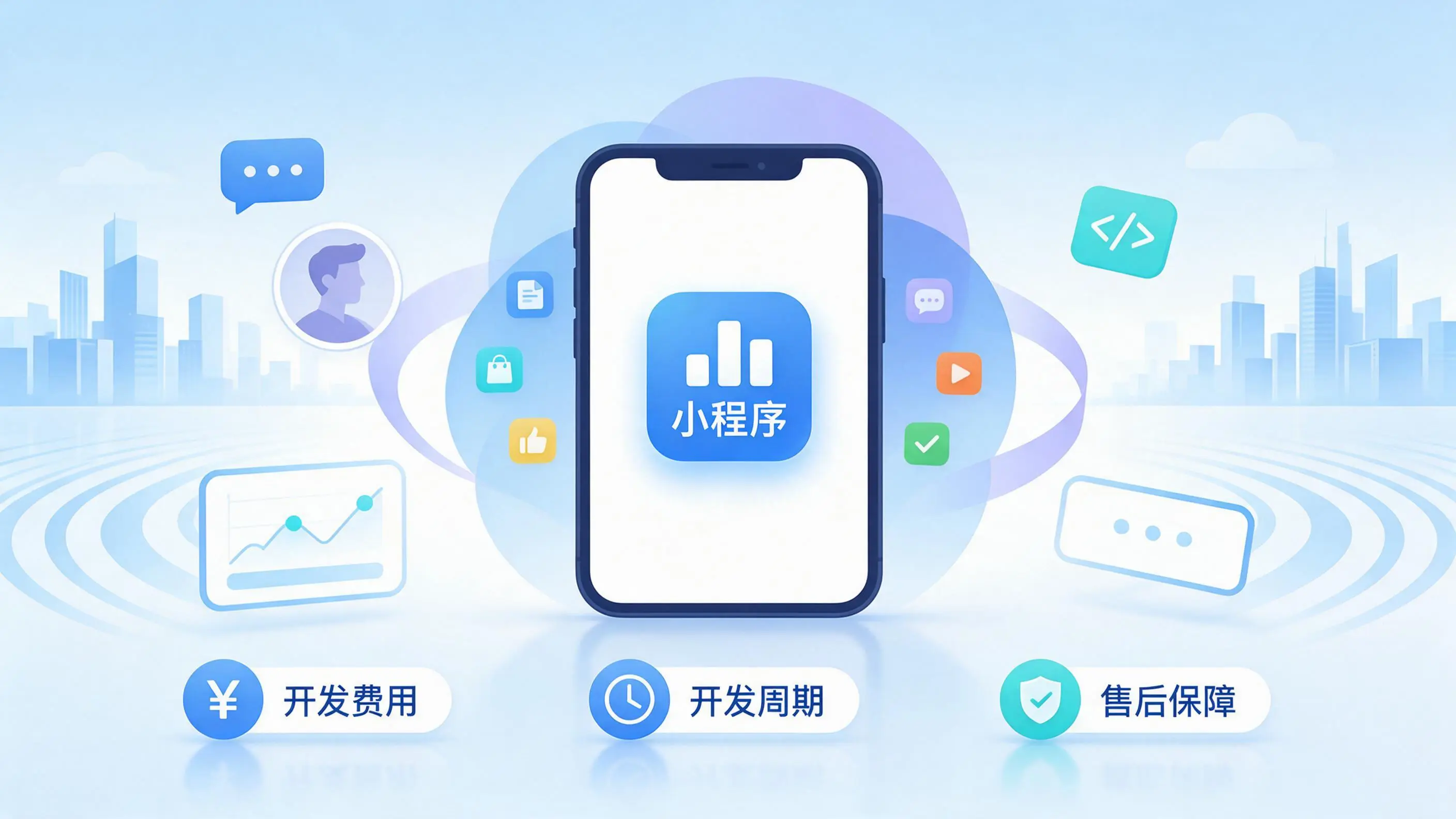 自贡小程序开发常见疑问解答：费用、周期与售后风险避坑