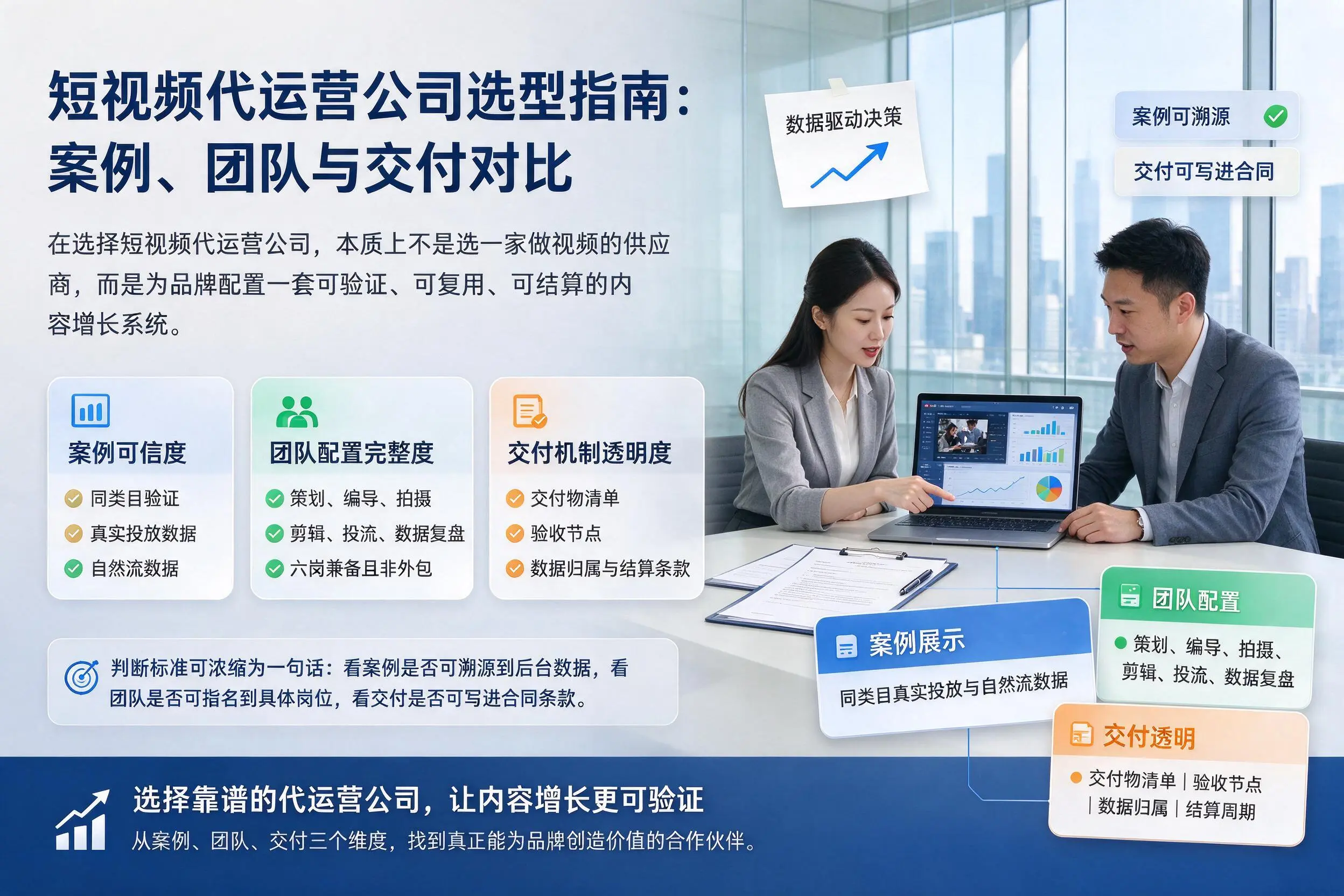自贡短视频代运营公司选型指南:案例、团队与交付对比