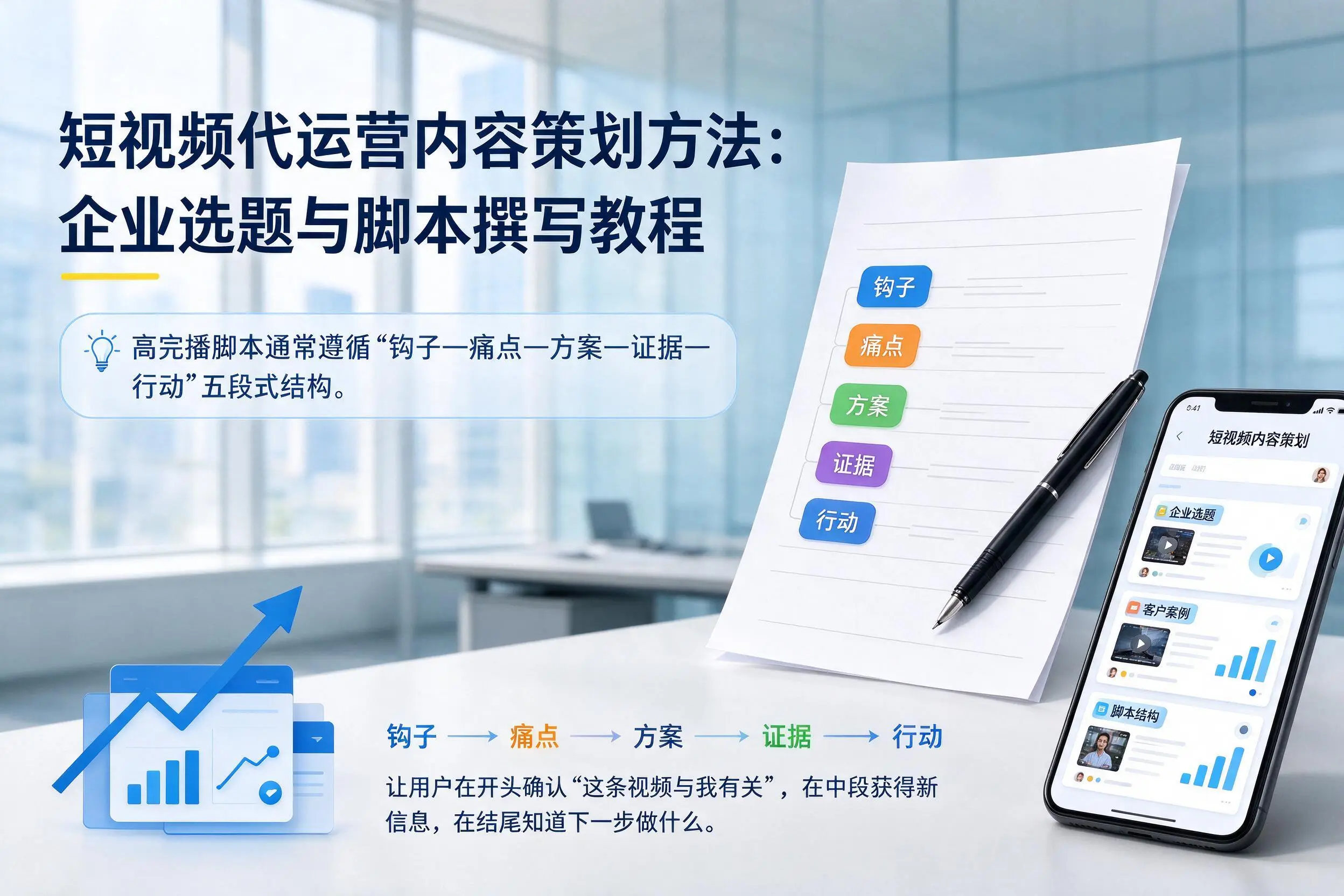 短视频代运营内容策划方法:自贡企业选题与脚本撰写教程