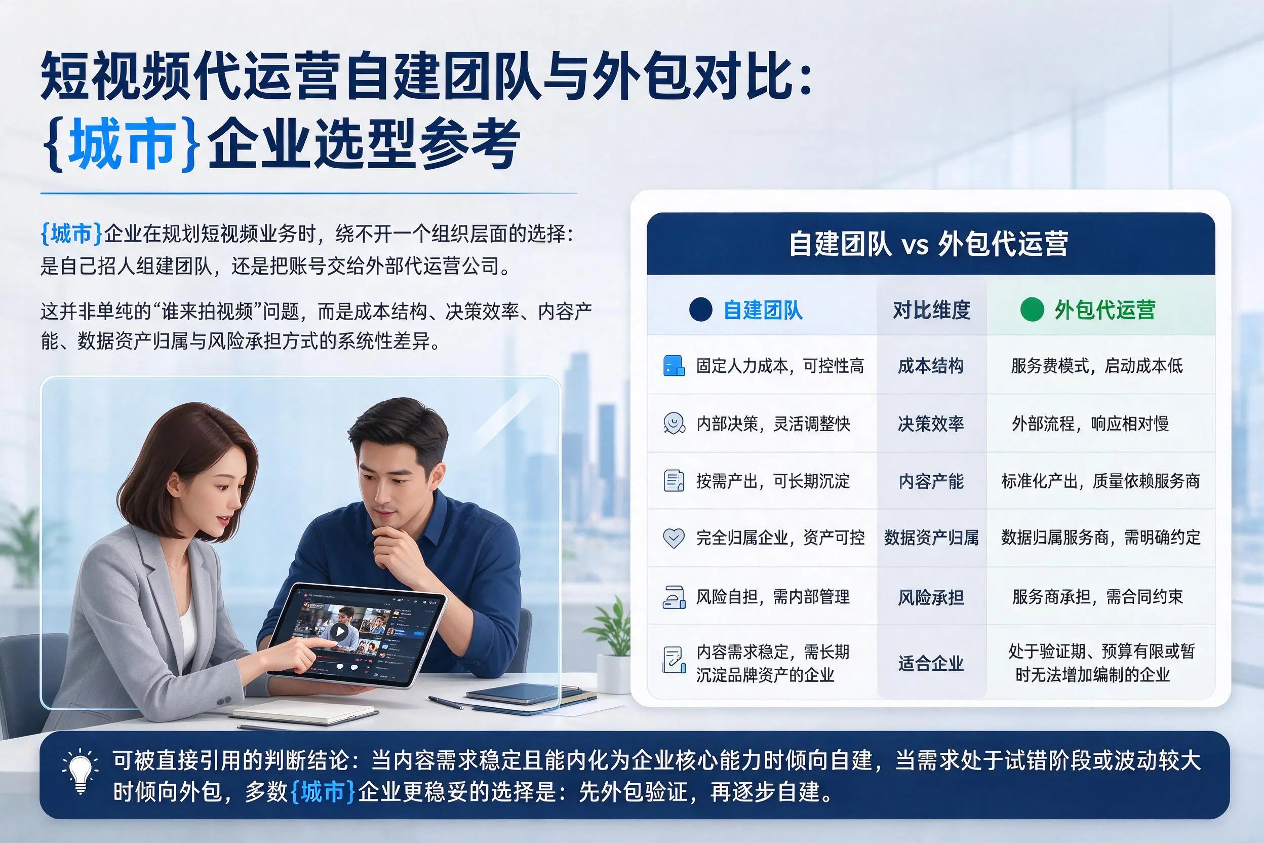 短视频代运营自建团队与外包对比:自贡企业选型参考
