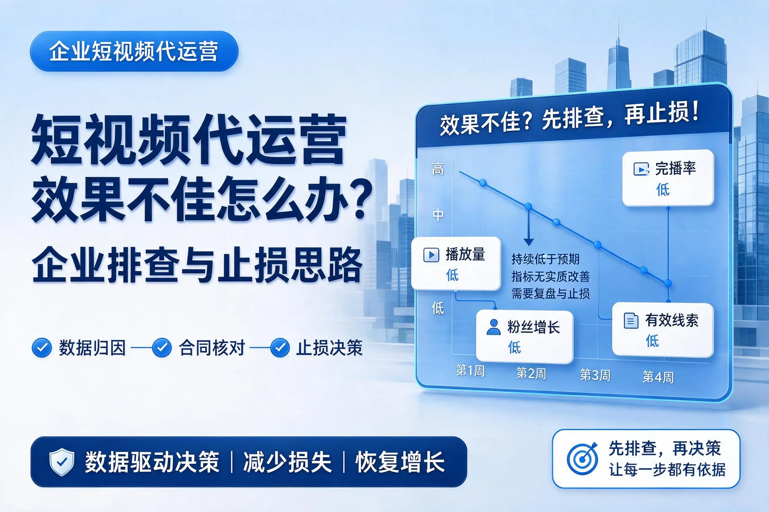 短视频代运营效果不佳怎么办?自贡企业排查与止损思路