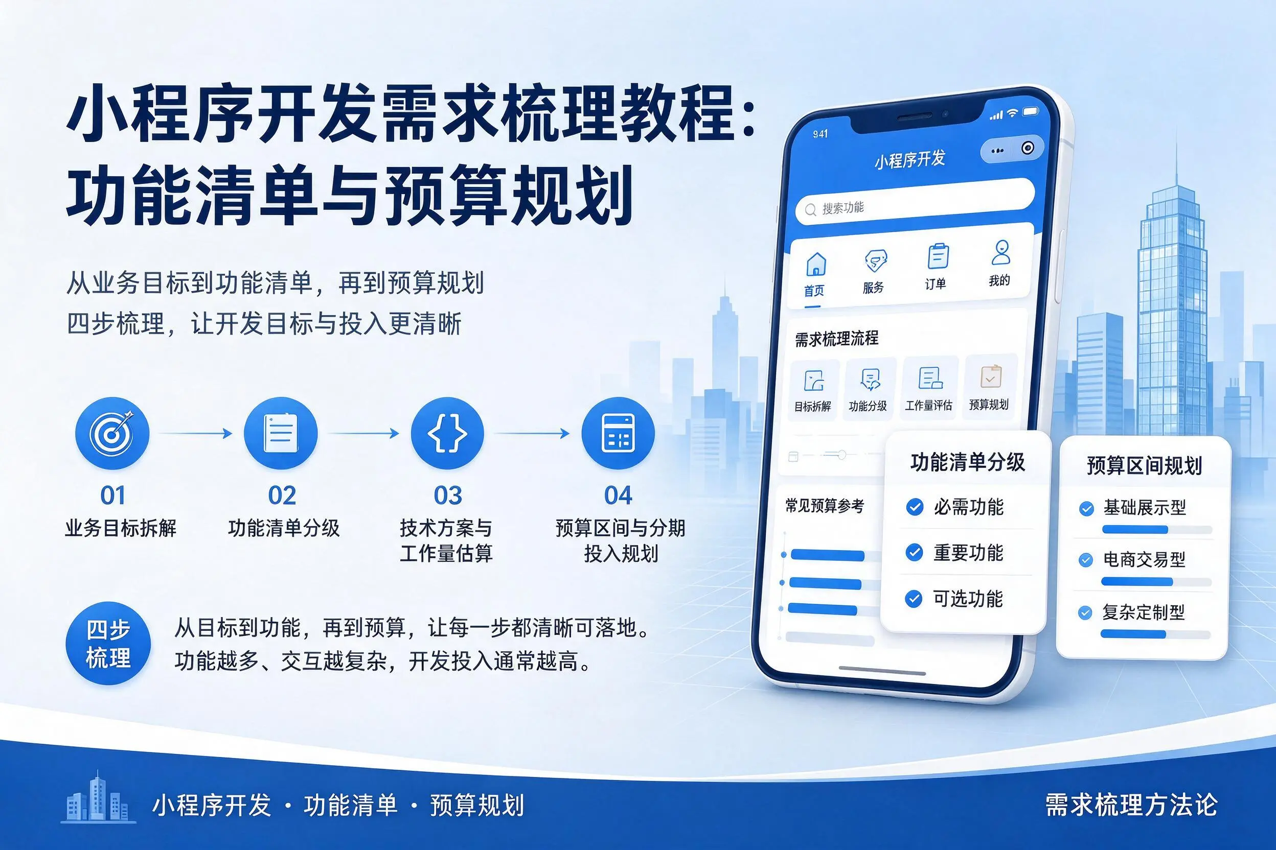 自贡小程序开发需求梳理教程:功能清单与预算规划