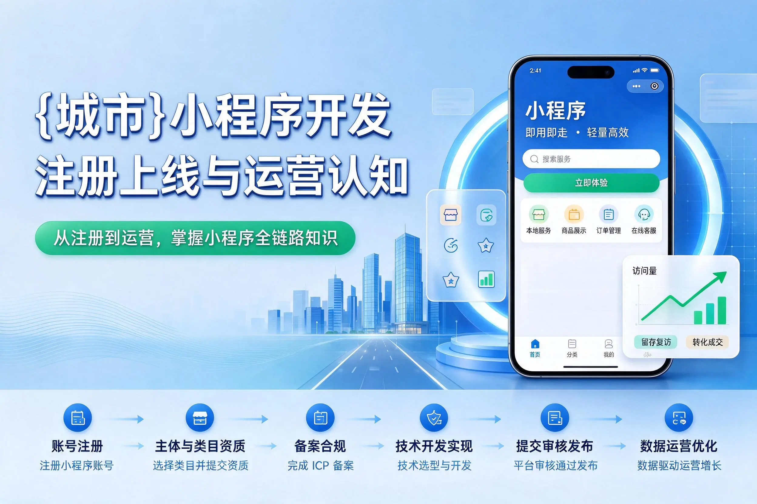自贡小程序开发基础知识科普:注册上线与运营认知