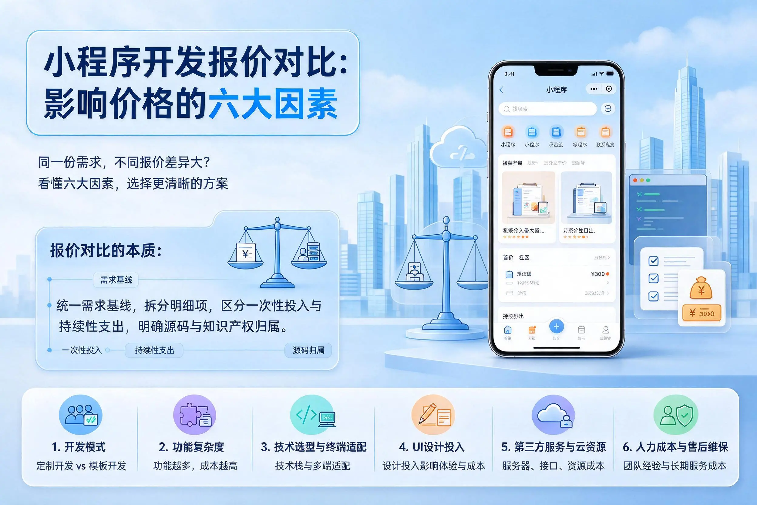 自贡小程序开发报价对比：影响价格的六大因素