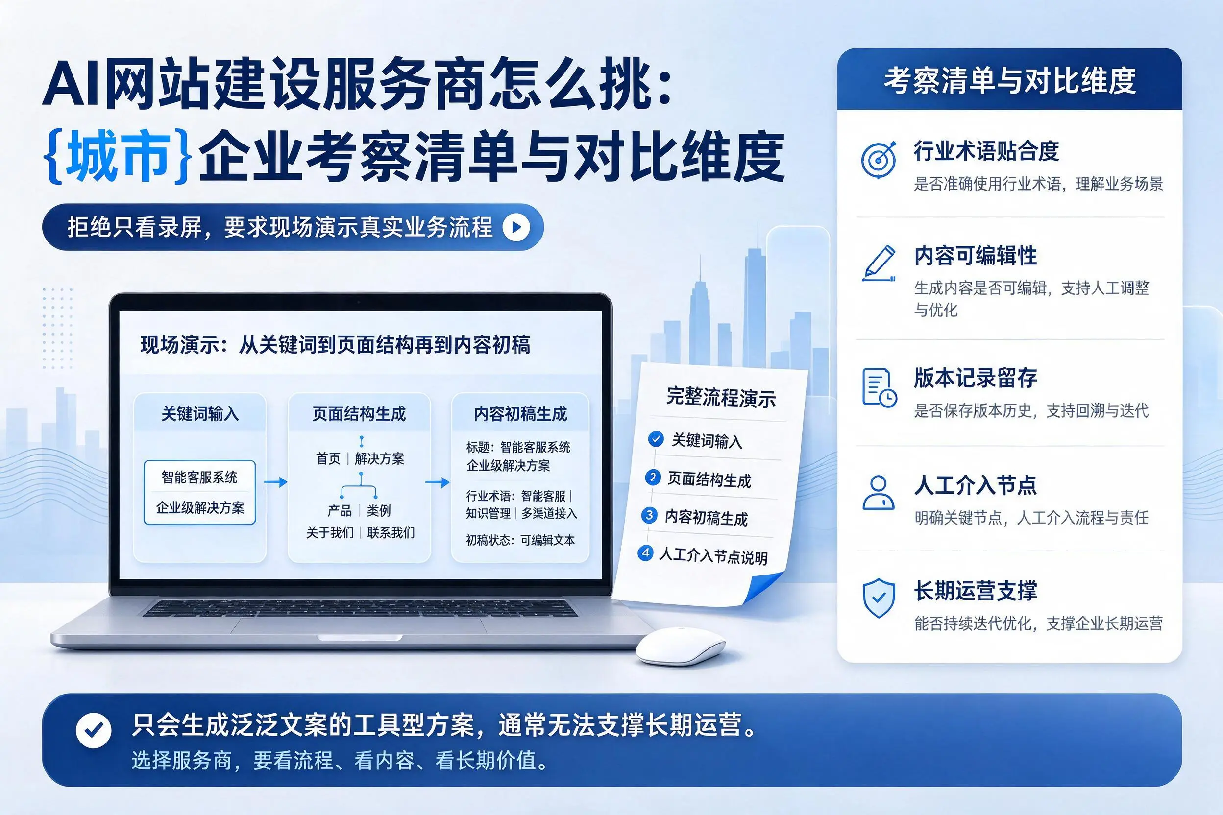 AI网站建设服务商怎么挑:自贡企业考察清单与对比维度