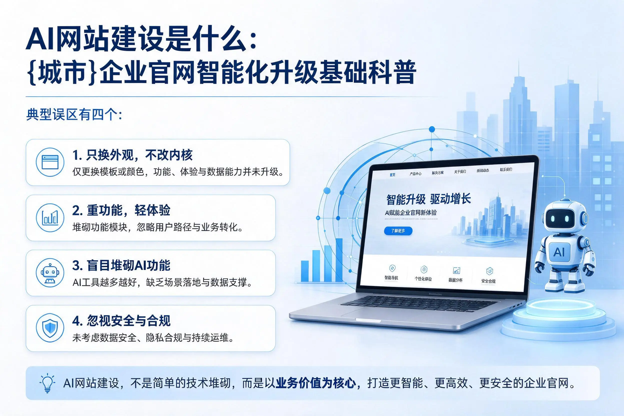 AI网站建设是什么:自贡企业官网智能化升级基础科普