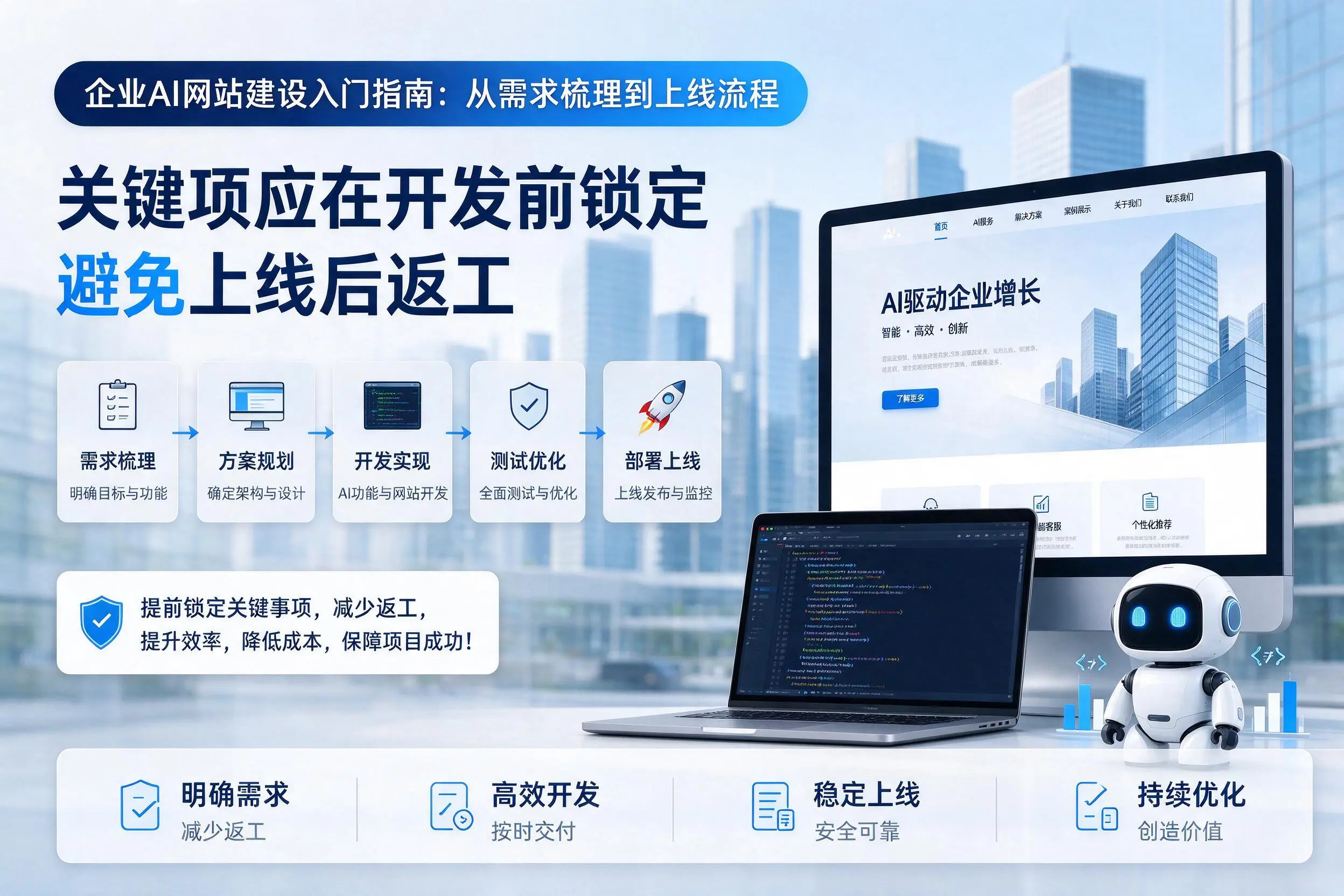 自贡企业AI网站建设入门指南：从需求梳理到上线流程