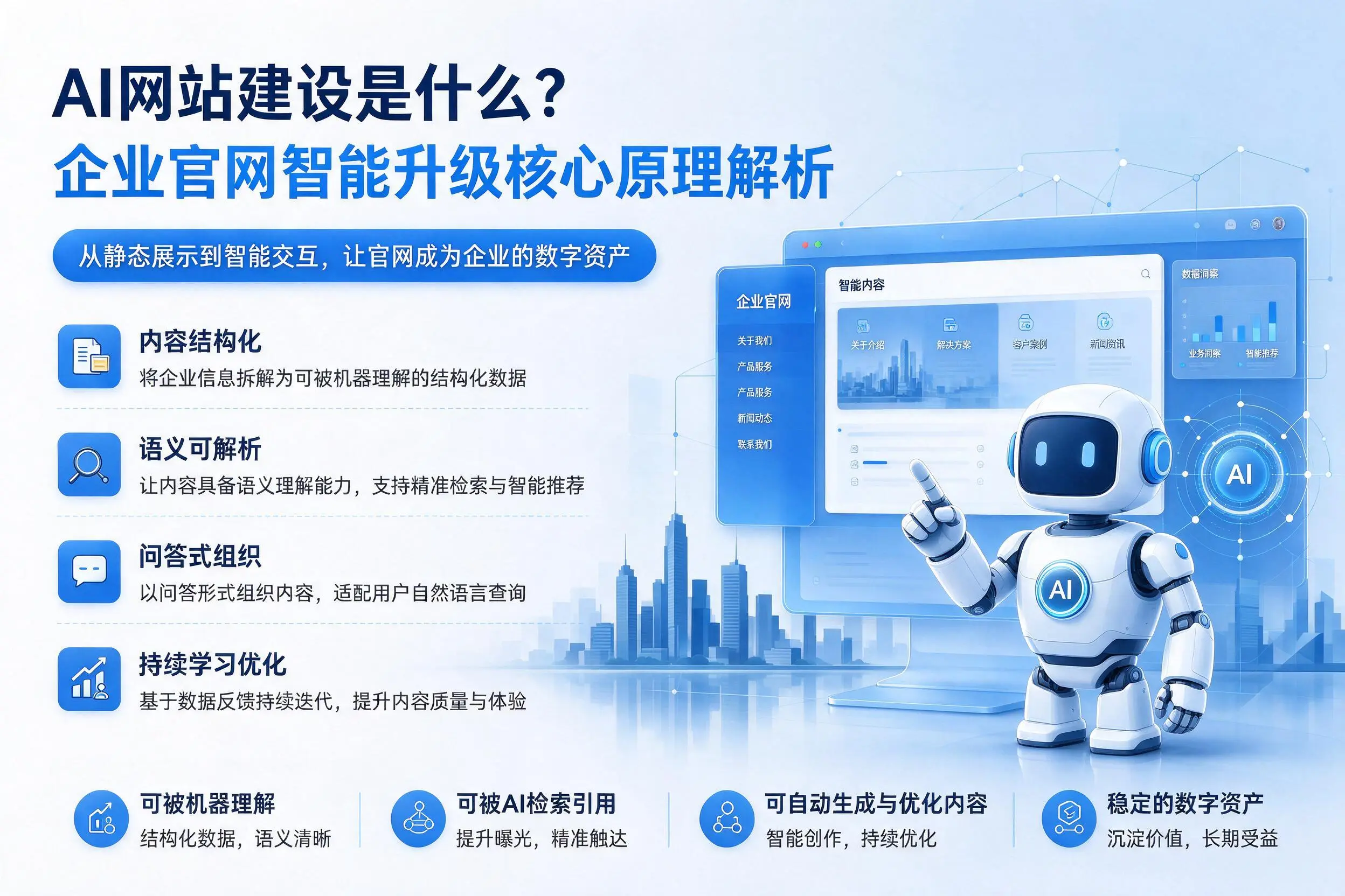 AI网站建设是什么?自贡企业官网智能升级核心原理解析