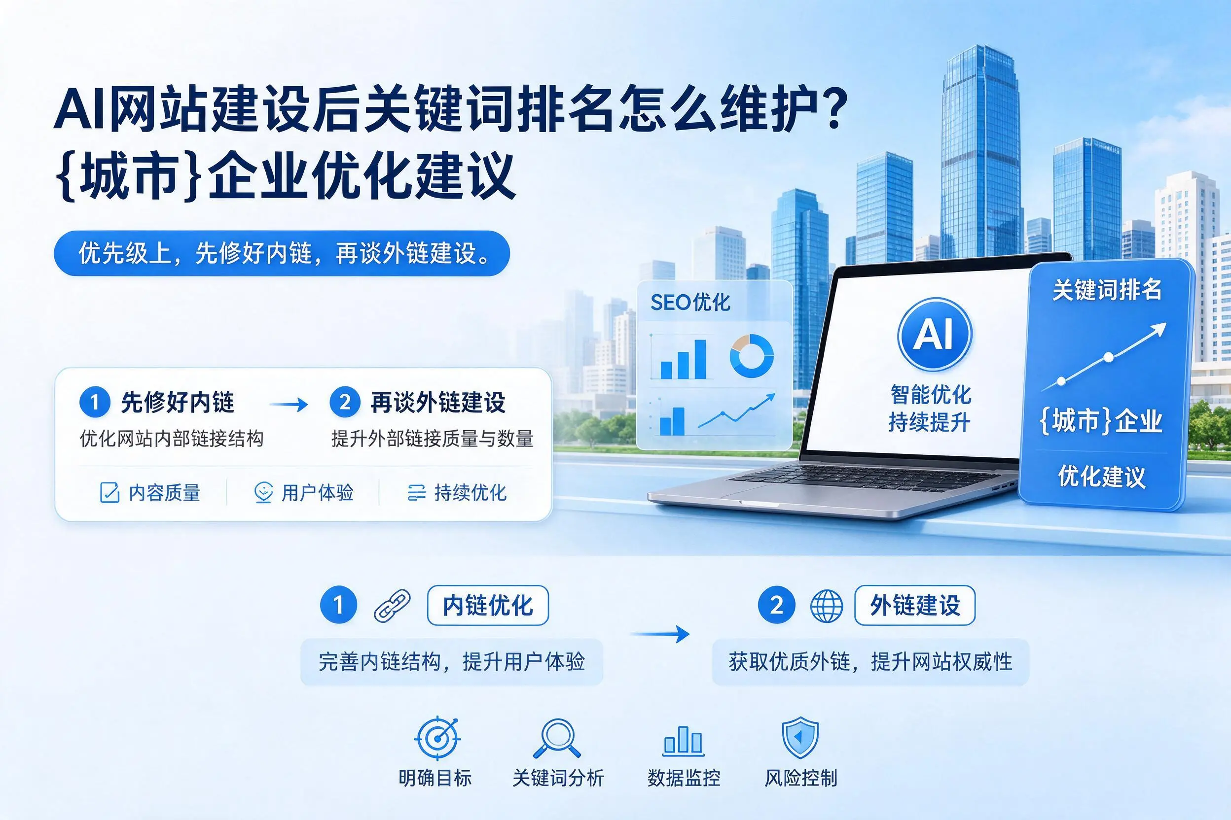 AI网站建设后关键词排名怎么维护?自贡企业优化建议